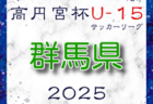 【優秀選手掲載】2024年度 第103回全国高校サッカー選手権大会 広島県大会  広島国際学院が2連覇！