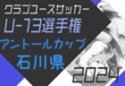 2024年度第37回新潟県選抜中学生フットサル大会 兼 第31回全日本ユース(U15)フットサル大会新潟県大会 例年2月開催！日程・組合せ募集中