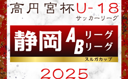 2025年度 高円宮杯U-18リーグ静岡 スルガカップA･Bリーグ   組み合わせ掲載！例年4月～開催   開幕日程募集！