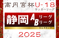 2025年度 高円宮杯U-18リーグ静岡 スルガカップA･Bリーグ   組み合わせ掲載！例年4月～開催   開幕日程募集！