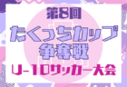 2024年度 第8回たくっちカップ争奪戦U-10サッカー大会（大阪）予選大会3/8.9判明分結果更新！決勝トーナメント3/29　新田南FC、桜井谷東、玉川学園FC、吹田南FC、島本FC、高槻郡家FCなどが決勝T進出　引き続き未判明分の情報募集