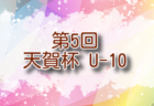 2024年度 TOYOPET CUP（トヨペットカップ）第51回 岡山県少年サッカー優勝大会 高学年の部  1/19開幕！予選ラウンド結果一部掲載！