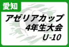 2024年度 第22回 西尾張少年サッカー3年生大会（愛知）予選リーグ1/25,26、決勝トーナメント2/1開催！予選リーグ組合せ掲載！