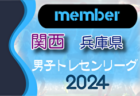 2024年度 静岡県女子ジュニアユースリーグ兼U-15女子リーグ静岡   1部は常葉橘･2部は島田プリンセスが優勝！入替戦 開催日程募集！