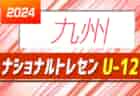 KYFA2024第45回九州U-14選抜サッカー大会 各県参加者募集！2/15.16熊本県開催！