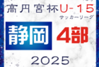 2025年度 高円宮杯 JFA U-15サッカーリーグ静岡 TOP･1･2･3部  例年2月開幕！組み合わせ募集！