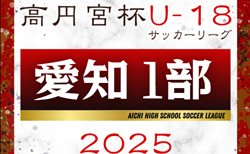 2025年度 高円宮杯 JFA U-18サッカーリーグ 愛知県1部  リーグ表掲載！3月開幕予定  詳細日程募集