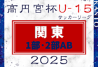 速報！2025シーズン関東ユース（U-15）サッカーリーグ 1部･2部AB 30チーム出場、第2節3/15,16結果更新中！情報ありがとうございます！