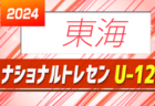 2024年度 U-11少女サッカー東海大会 JA全農杯 IN 東海 少女の部（岐阜県開催）3/16開催！岐阜代表決定！他県代表は2月決定予定！