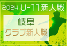 2025年度 高円宮杯 JFAU-15 サッカーリーグ2025岐阜 1･2部 例年2月開幕！組合せ･日程募集！