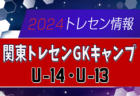 2025年度 高円宮杯栃木ユース（U-15）サッカーリーグ 1部･2部･3部 1部･2部参戦チーム掲載！1/26 2部･3部組合せ抽選、例年2月上旬開幕！