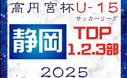 2025年度 高円宮杯 JFA U-15サッカーリーグ静岡 TOP･1･2･3部   リーグ表掲載しました！2/22,23,24結果速報  入力お待ちしています！