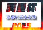 2024年度 第8回TOMAS東京都3年生サッカー交流大会 第1ブロック予選  優勝はGROW FC！