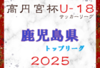 2024年度 姫路市民大会 高校サッカー競技（兵庫）優勝はエストレラ姫路FC！全結果掲載