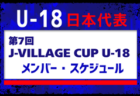 高体連から5名招集！【U-18日本代表】メンバー22名・スケジュール掲載！第7回 J-VILLAGE CUP U-18  3/12-3/17 ＠福島／Jヴィレッジ