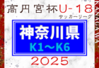 2025年度 高円宮杯 岐阜県ユースリーグ（Gリーグ）1･2部　組合せ･日程掲載！3/15開幕！