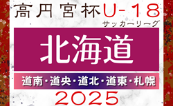 2025年度 高円宮杯JFA U-18サッカー北海道 ブロックリーグまとめ 例年4月開幕！日程･組合せ情報募集